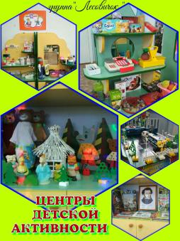 Группа "Лесовичок".Центры детской активности.